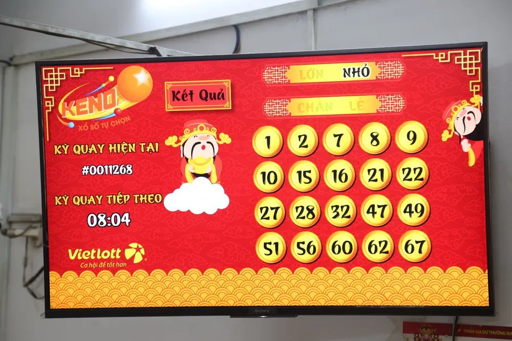 Khám Phá Au888 Casino: Điểm Đến Lý Tưởng Cho Người Yêu Thích Cá Cược