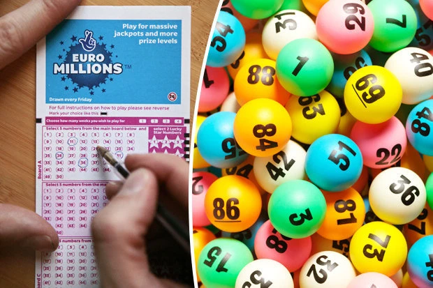 Khám Phá Thế Giới Trò Chơi và Xổ Số: May88 Game và Những Điều Nên Biết